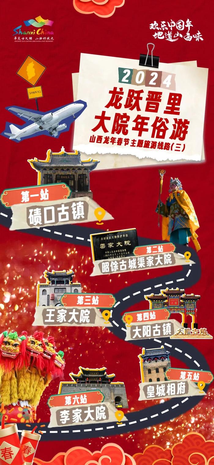 這裡有一份春節旅行攻略,請查收