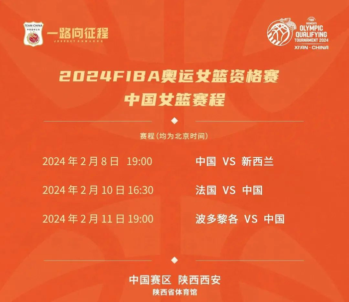 图片来源：中国篮球之队