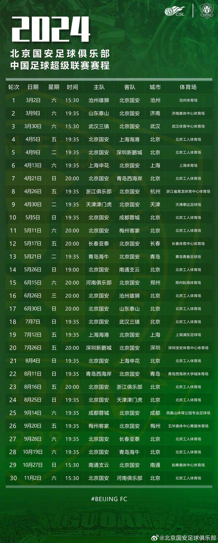 2024赛季中超赛程(北京国安纯享版)
