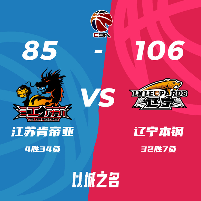 辽宁男篮轻取江苏队。