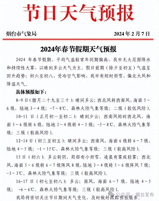 2024年春节假期烟台天气预报!|烟台市|天气预报_新浪新闻