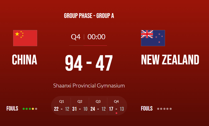 赛果图。国际篮联网站截图