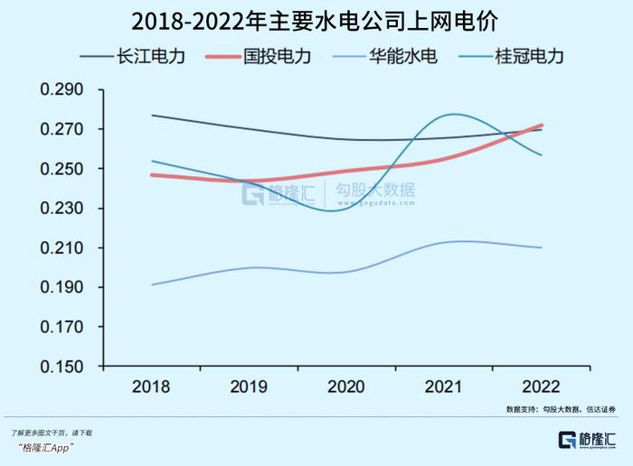  風(fēng)力發(fā)電機(jī)并網(wǎng)對(duì)電網(wǎng)的影響_風(fēng)力發(fā)電機(jī)組并網(wǎng)發(fā)電的工作原理