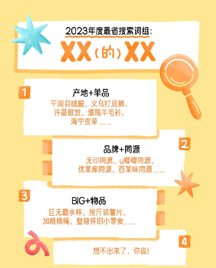 图源：阿里巴巴1688官方微博