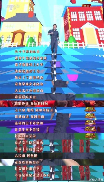 黄渤在2014年央视春节联欢晚会上表演的歌曲《我的要求不算高》