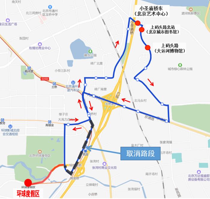 △通游专线2调整后路由示意图