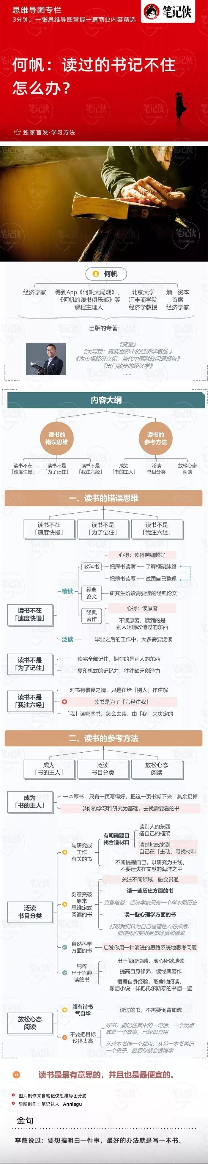 思维导图|读书人_新浪新闻