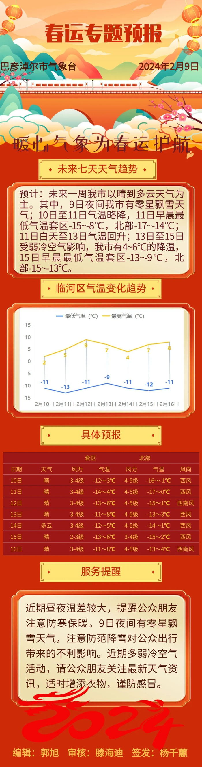 巴彦淖尔春节假期天气预报出炉降温有雪