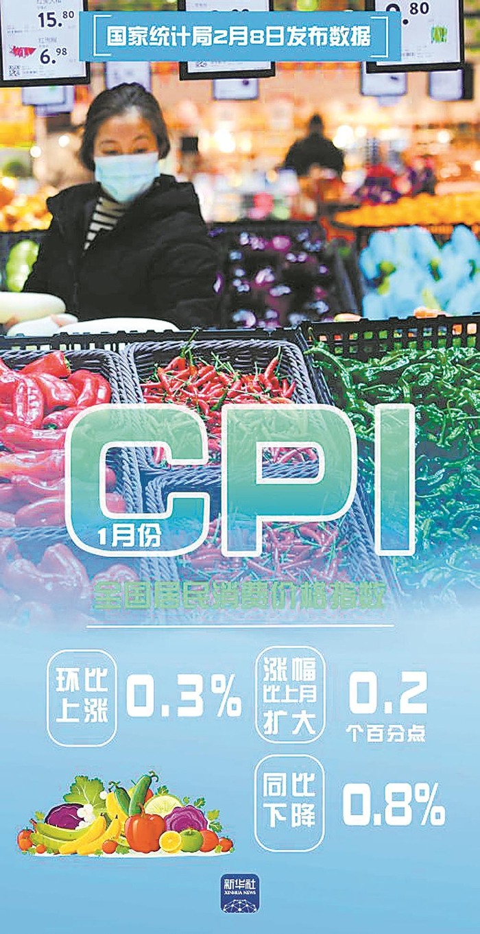 国内物价运行总体平稳