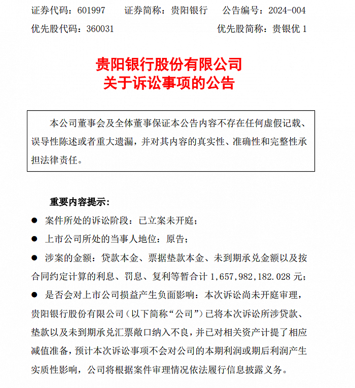 贵阳银行起诉世界铜王金额超16亿元被告一股权已被先行冻结