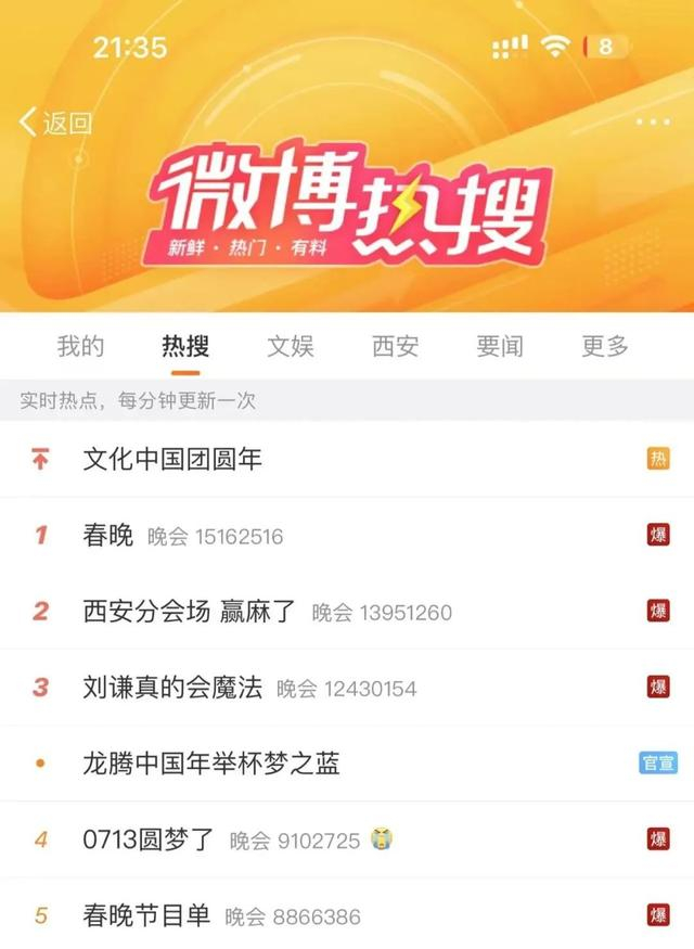 热搜爆了今晚春晚西安分会场赢麻了