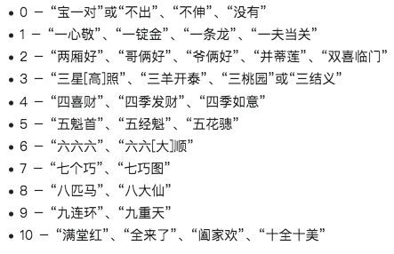解码过年吉祥话:五福临门是哪五福?吉星高照是哪颗星?