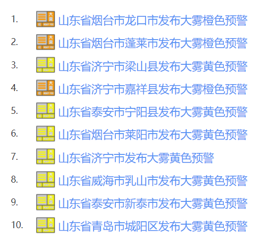 淄博天气又要反转!接下来……|阵风|淄博市|气温_新浪新闻
