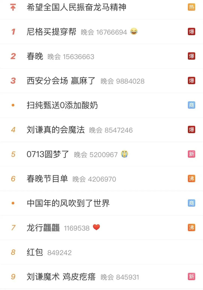 春晚热搜尼格买提穿帮撒贝宁现挂还有出圈的天津元素