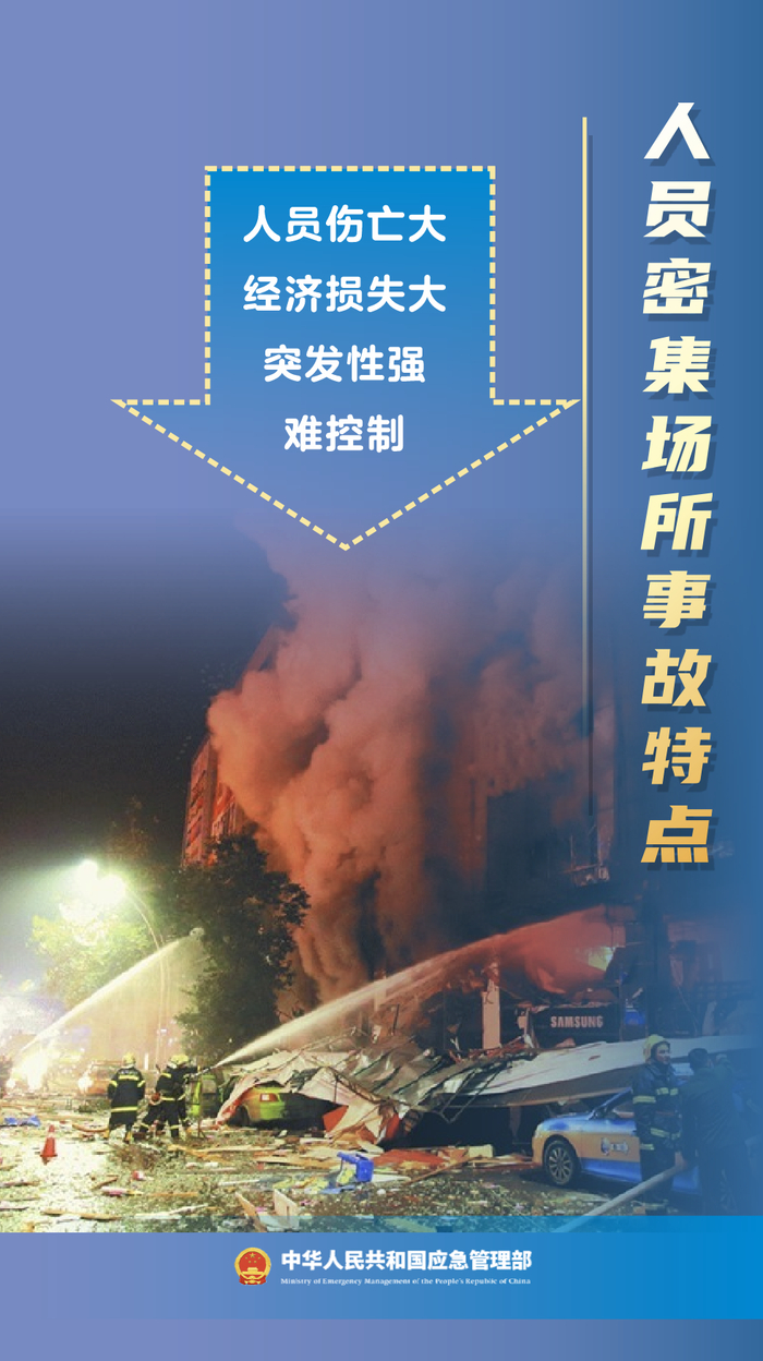 人员密集场所安全提示!__财经头条