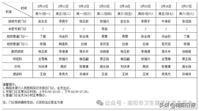 南阳市属医院春节值班表请查收有备无患