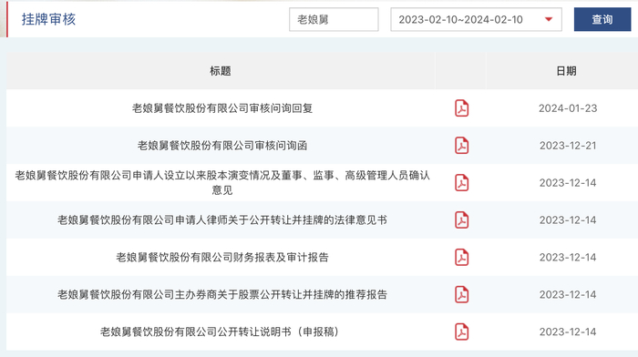 来源：股转系统