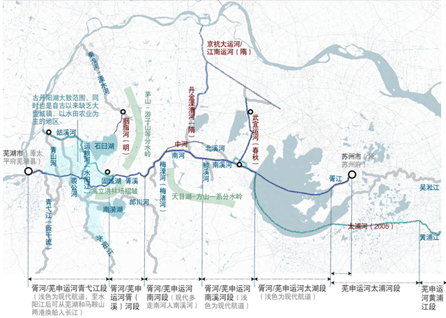现代芜申运河与古胥河及周边运河系统间的关系。制图：赵忞，部分信息来源：论文《胥河流域历史文化空间变迁与发展研究》