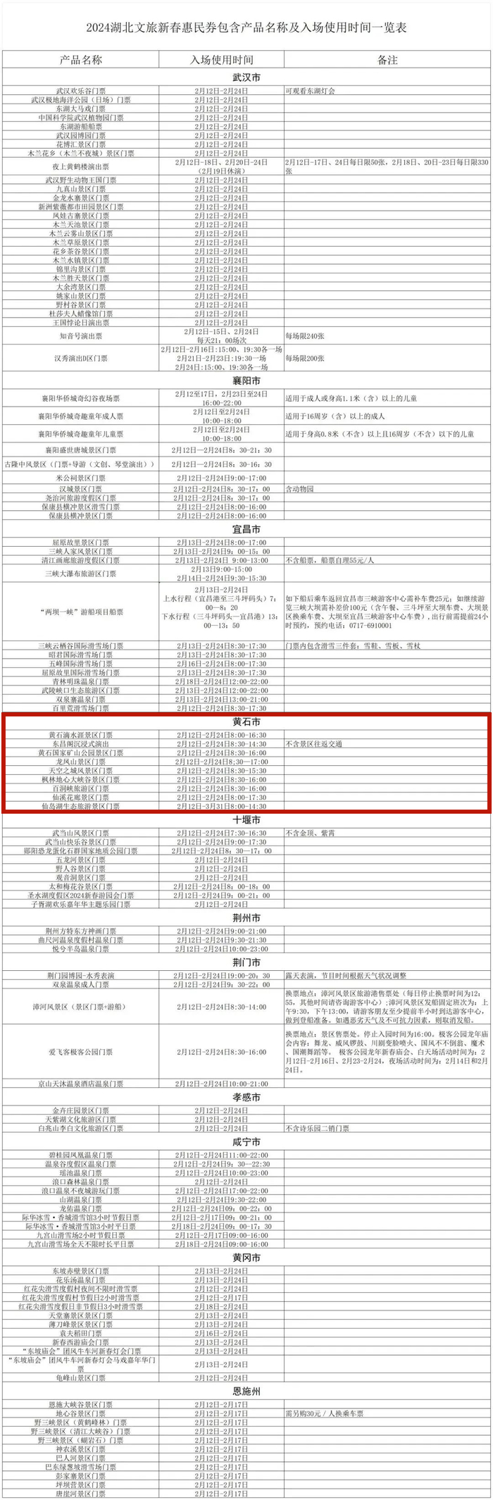 黄石人速看!|滑雪场|黄石市|湖北省_新浪新闻