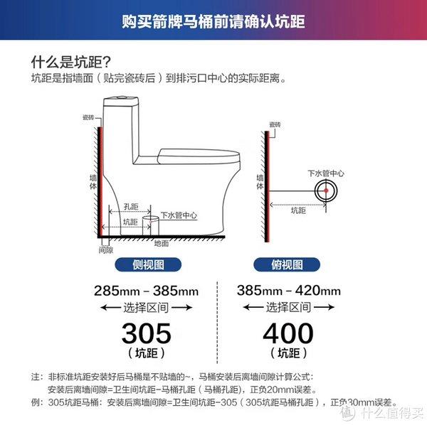 全面解读:马桶选购,安装与维护实用指南,确保舒适卫生的卫浴生活