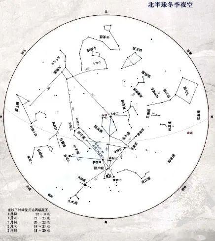 天文地理冬季星空觀測指南冬季星空一年四季中亮星最多