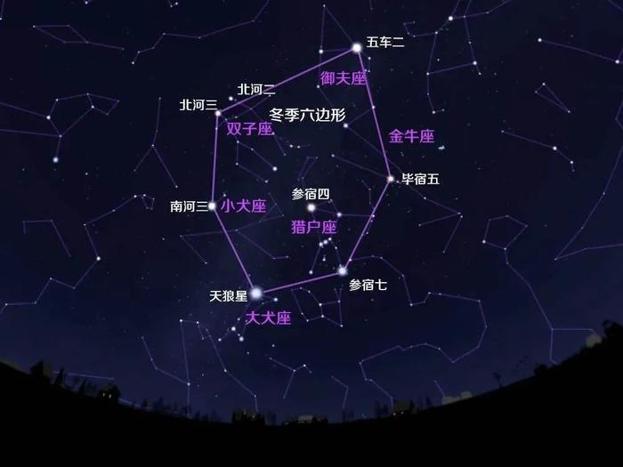 冬季星空