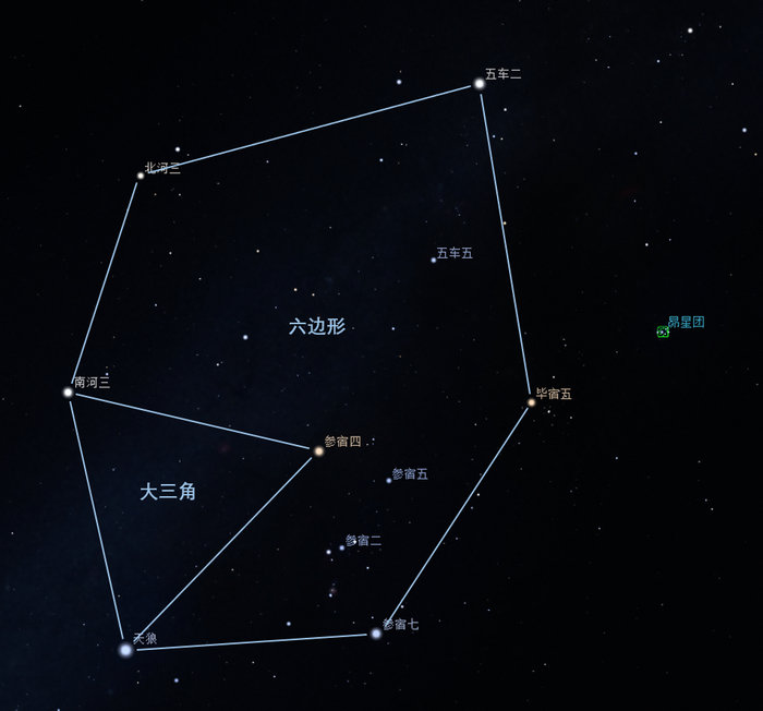 【天文地理】冬季星空观测指南,冬季星空——一年四季