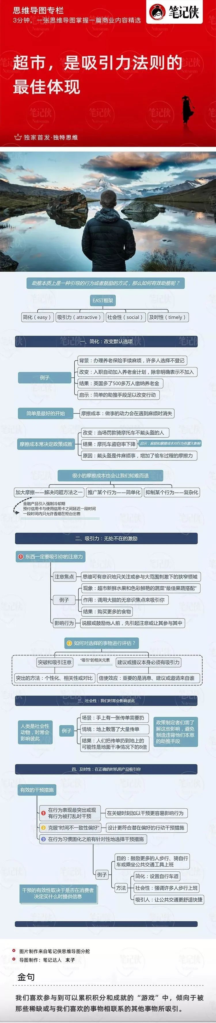 思维导图 | 这是吸引力法则的最佳体现|思维导图_新浪新闻