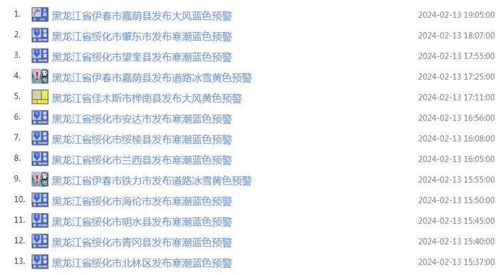 近期气温起伏大17-19日自西向东有明显雨雪天气未来七天有两次强降温