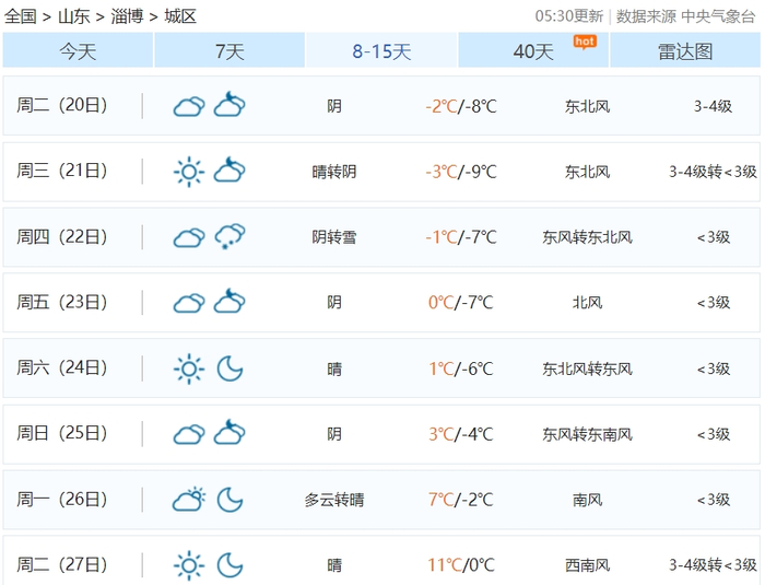 雨雪要来大降温淄博天气又要两级反转
