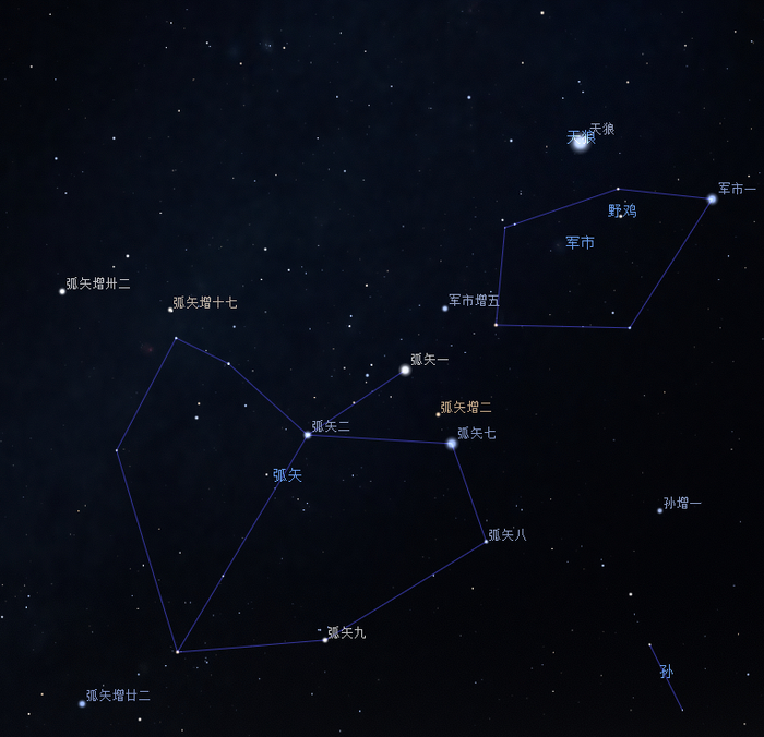 其英文名sirius源于希腊语"发光,灼热".苏轼有云:"西北望,射天狼.