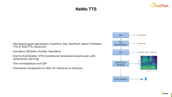 英伟达nemo框架在ai领域的综合应用与优势总结|英伟达