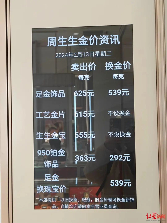 周生生2月13日金价