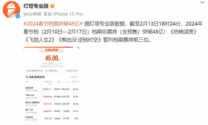 图片来源：微博截图