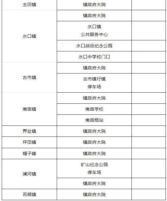 临时停车点:滨江路金园桥头周边空地,实验小学校前路两侧翁源开放时间