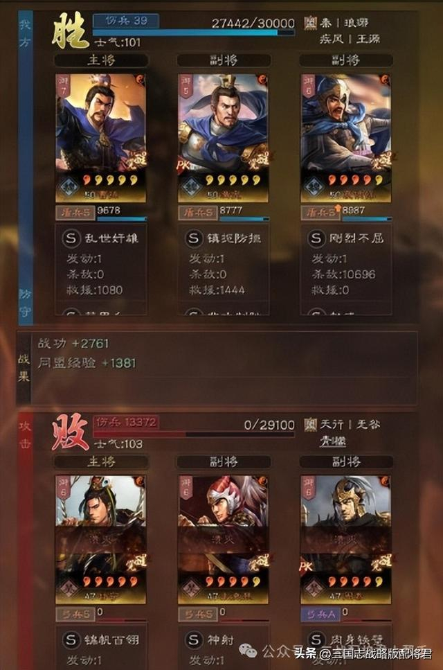 1.1w兵力打满红狗官,也是大优势!9704的残兵轻松拿捏五虎枪!