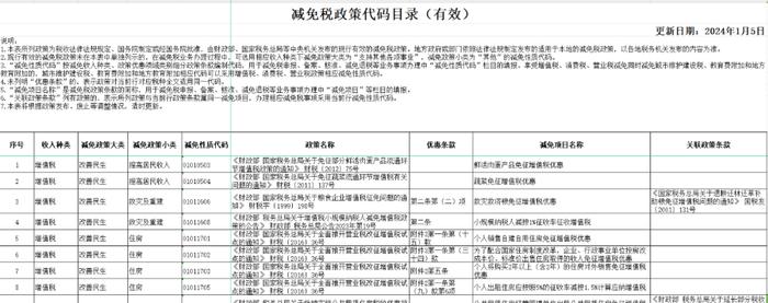 2024年会计人口_守住900万!2024年中国出生人口,可能要逆转