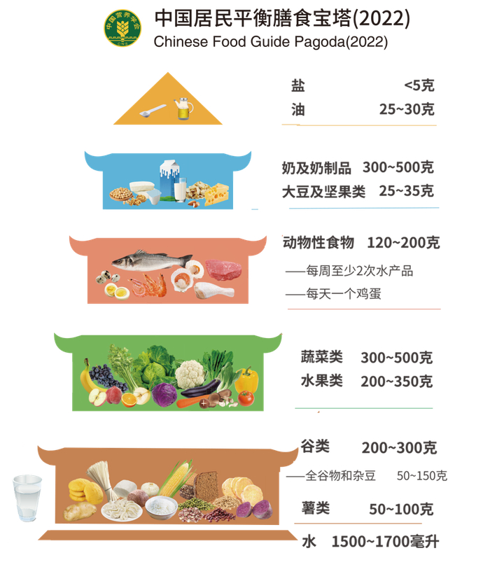 图片来源：网络