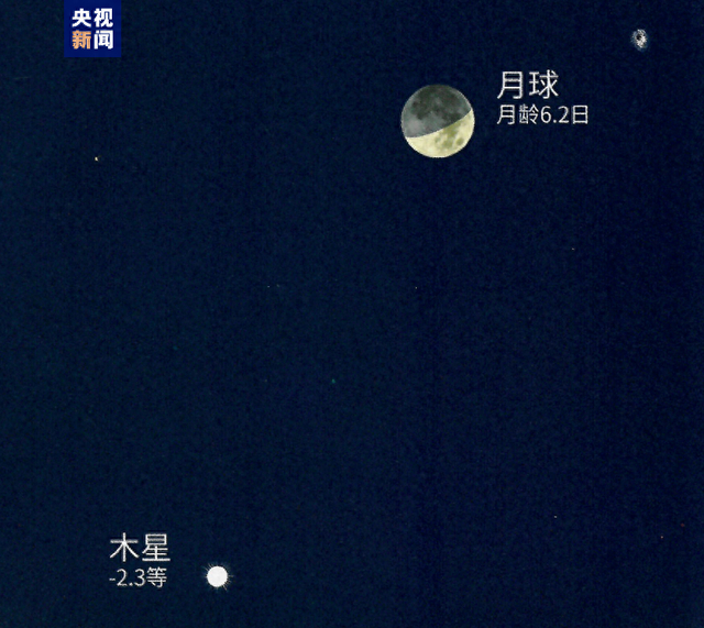 今晚将有木星伴月天象现身夜空|木星|月亮