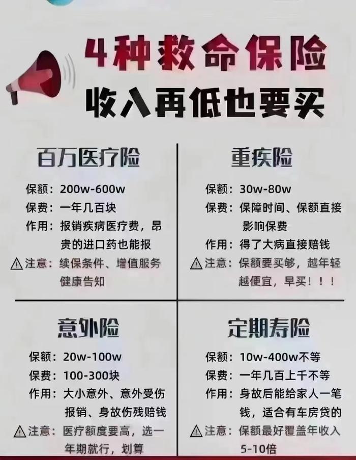 保险传承图片