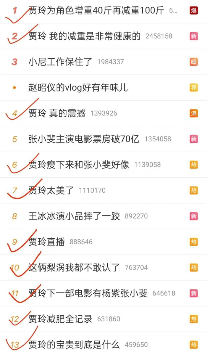 关于贾玲的又一次真诚