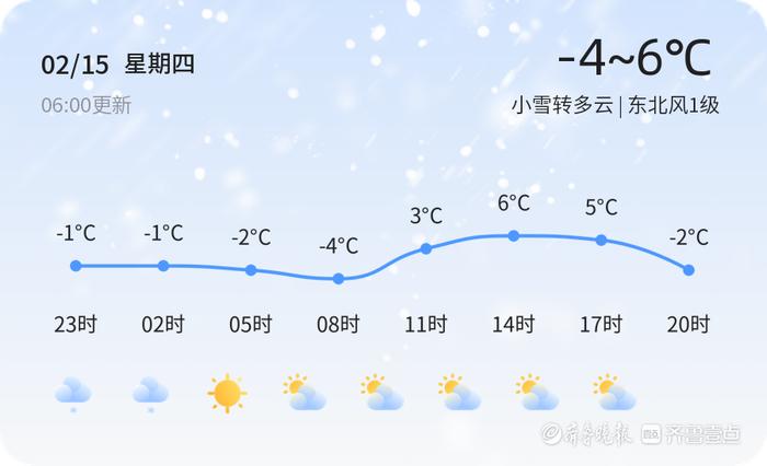 小雪转多云图标图片