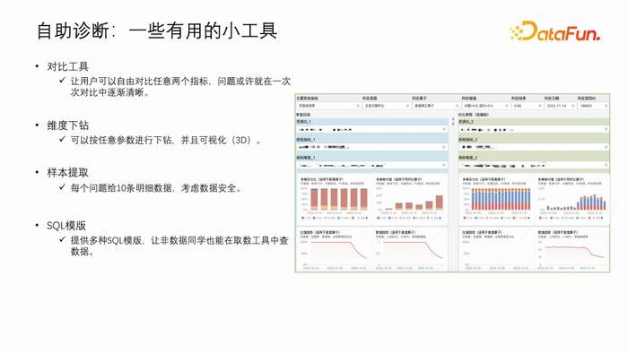 数据采集行为图片