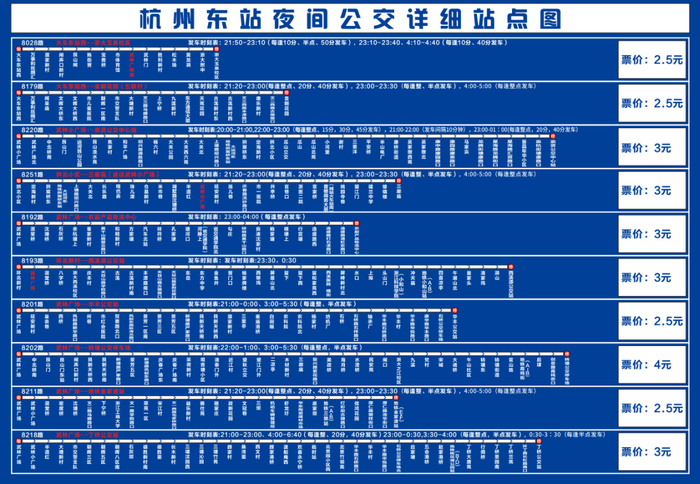 网约车|杭州市|公交_新浪新闻