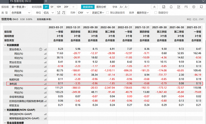 图片来源：Wind金融终端截图