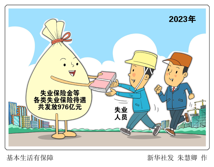 基本生活有保障|北京市|失业|失业保险_新浪新闻