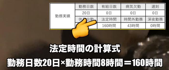 每月加班100小時以上,能掙多少錢?日本社畜地獄作息引