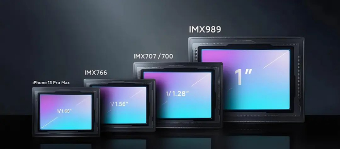 国产影像传感器,崛起!|小米|豪威|索尼_新浪新闻
