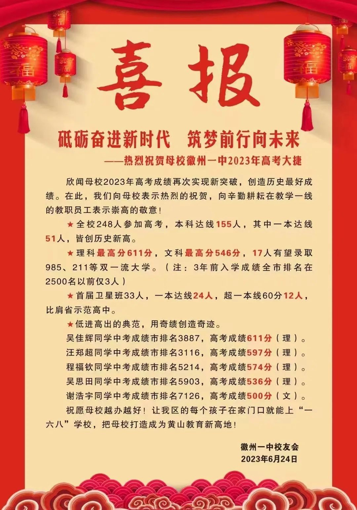 徽州一中阜阳三中在2023年安徽高考中文科最高分为651分,全省前100名