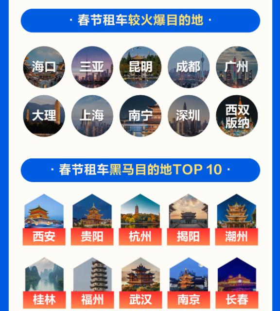 昆明,大理,西双版纳均上榜